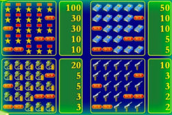 Таблицы выплат в игровом автомате Резидент